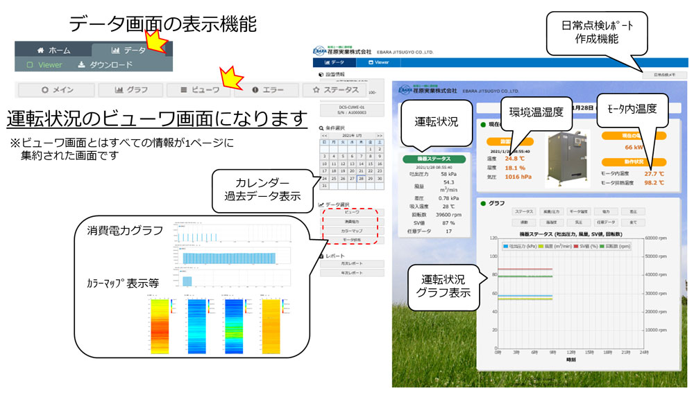 ビューワ画面