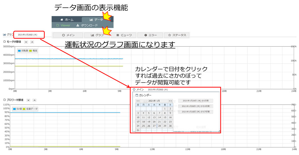 データ閲覧画面（例）