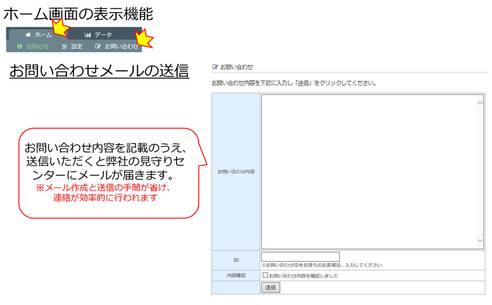 メールお問い合わせ機能